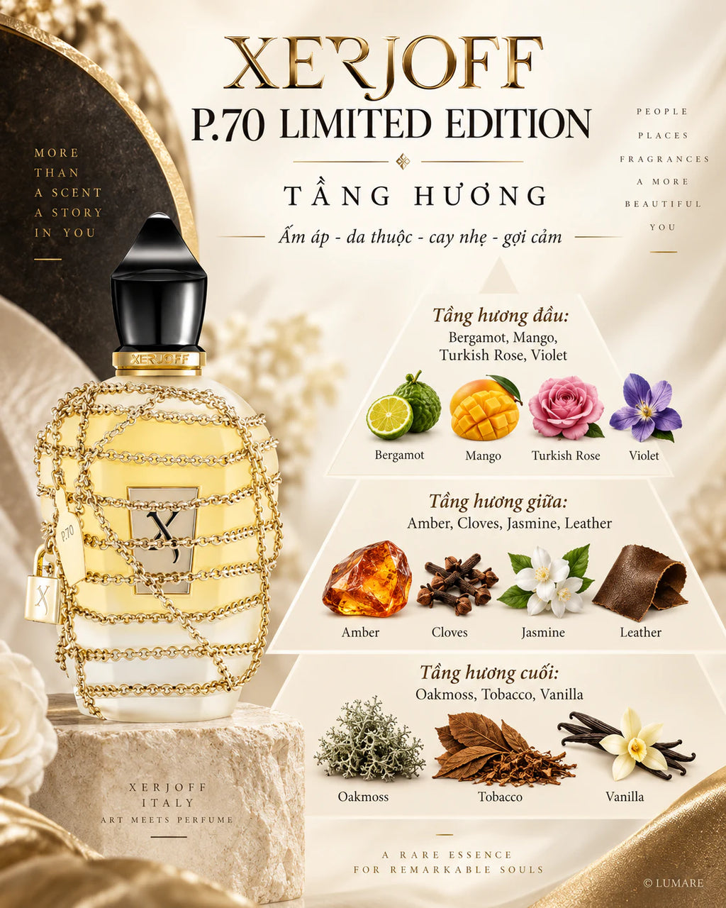 Xerjoff P.70 | عطر زيرجوف بي 70