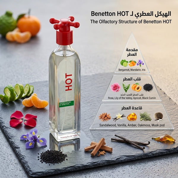Benetton Hot | بينيتون هوت